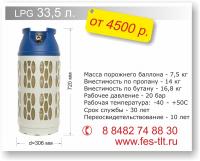 Газовые баллоны полимерно-композитные.